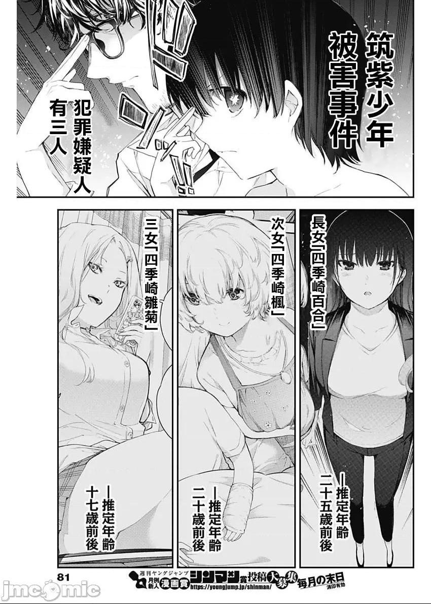 《[短篇]四季崎姊妹们好想被人揭穿[朝仓亮介]四季崎姉妹はあばかれたい》漫画 第2話2