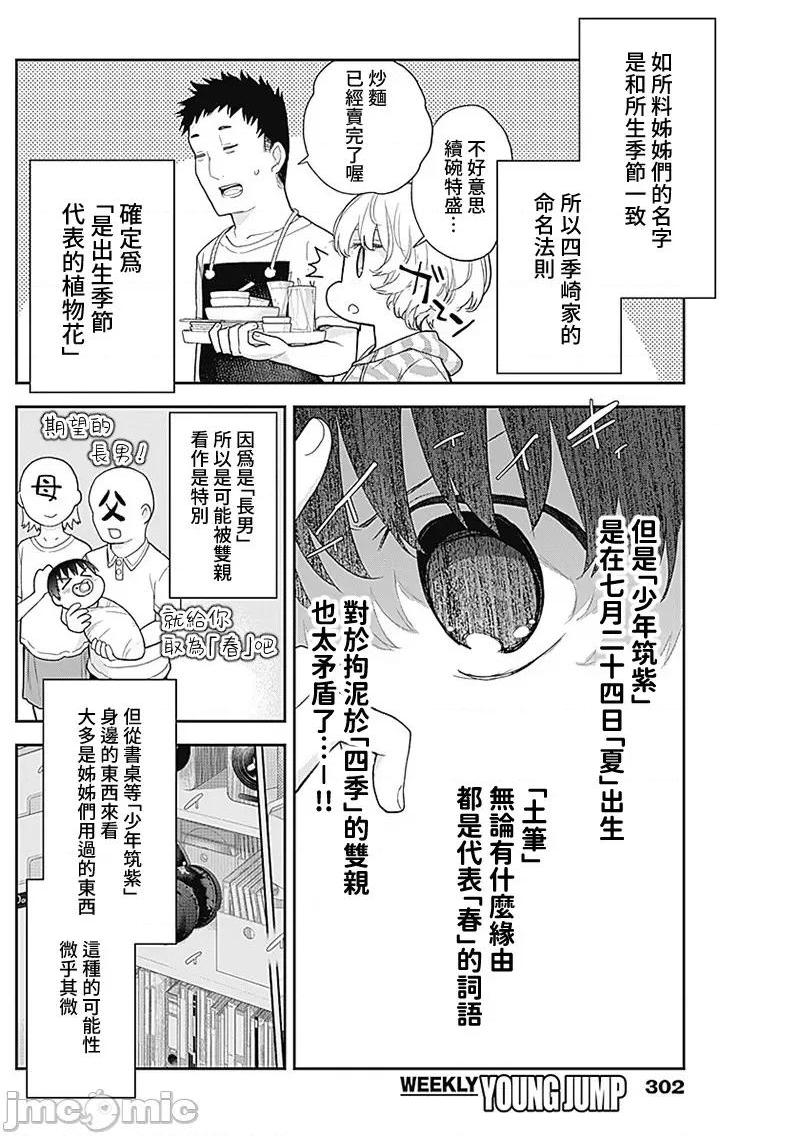 《[短篇]四季崎姊妹们好想被人揭穿[朝仓亮介]四季崎姉妹はあばかれたい》漫画 第23話23
