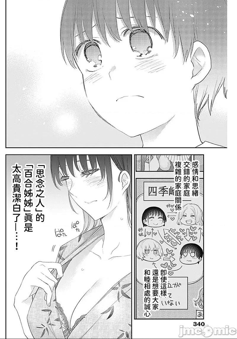 《[短篇]四季崎姊妹们好想被人揭穿[朝仓亮介]四季崎姉妹はあばかれたい》漫画 第28話28