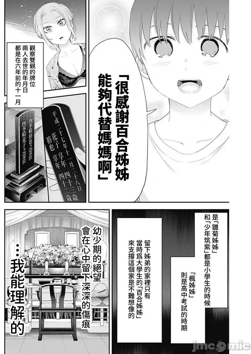 《[短篇]四季崎姊妹们好想被人揭穿[朝仓亮介]四季崎姉妹はあばかれたい》漫画 第31話31