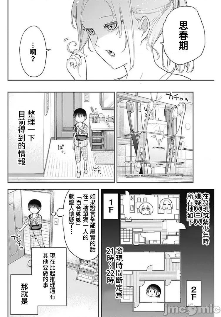 《[短篇]四季崎姊妹们好想被人揭穿[朝仓亮介]四季崎姉妹はあばかれたい》漫画 第7話7