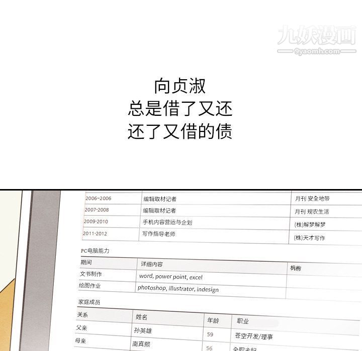 《泰珠小姐的完美婚姻生活》漫画 第22話