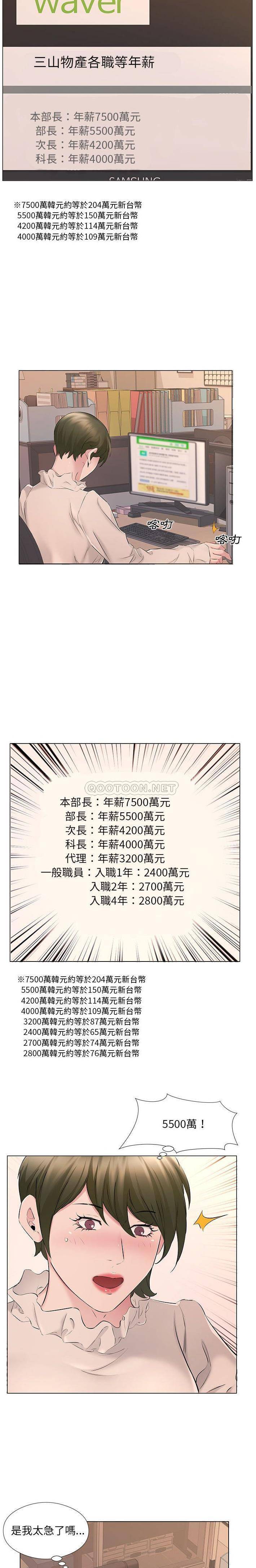 《套房裡的那些事》漫画 第18话