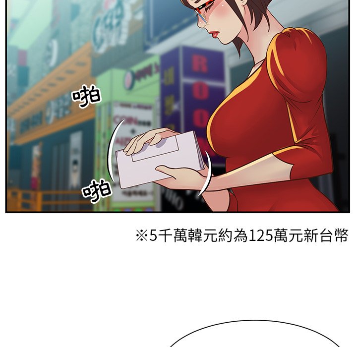 《天真姊妹花》漫画 第24章