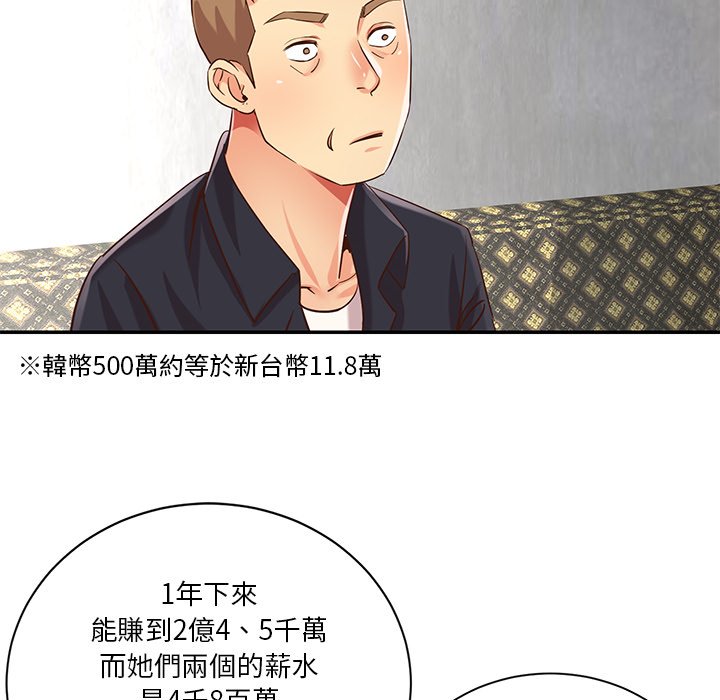 《天真姊妹花》漫画 第42章