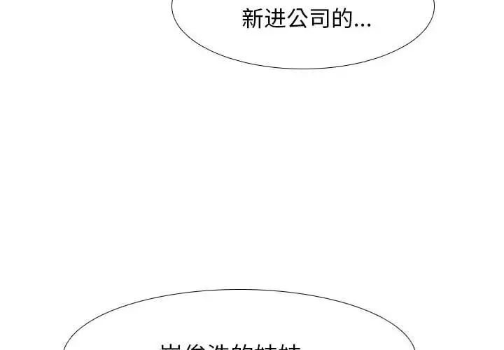 《同事换换爱》漫画 第145話
