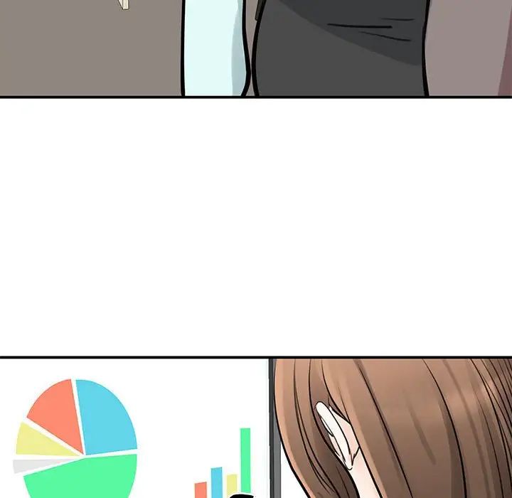 《我的完美缪斯》漫画 第14話