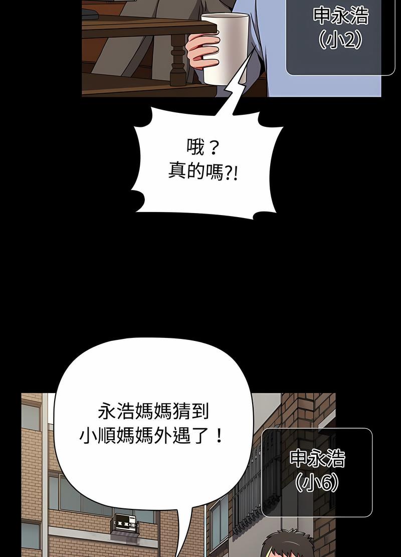 《小孩子才做選擇》漫画 第81話