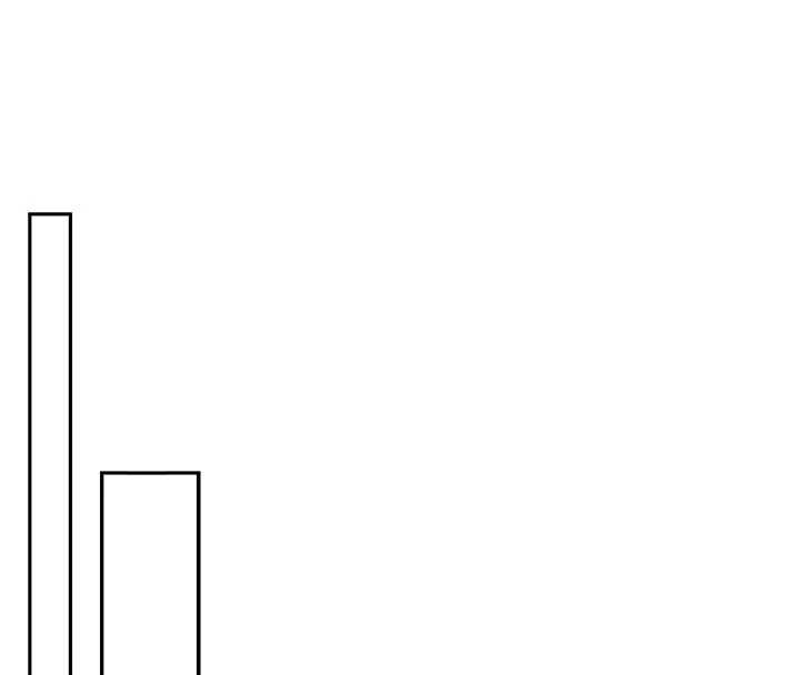 《校園成人禮》漫画 第2話-刺激正妹同學的「開關」