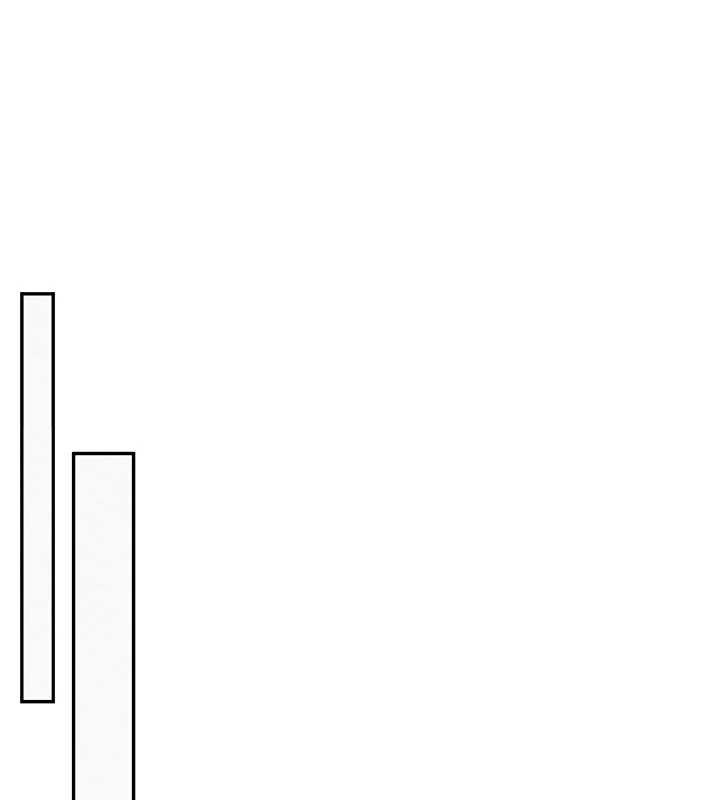 《校園成人禮》漫画 第8話-視訊電愛好刺激!?