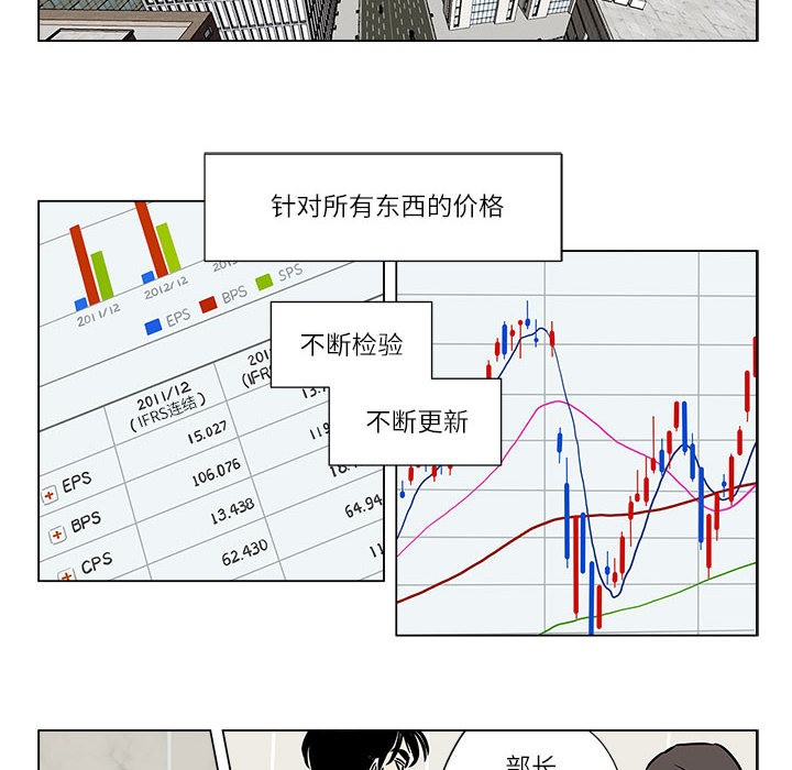 《雪人》漫画 第1話