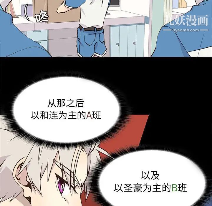 《野性之城》漫画 第66话