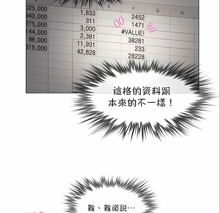 《一個變態的日常生活》漫画 第127話