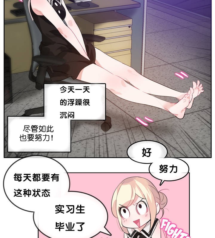 《一個變態的日常生活》漫画 第13話