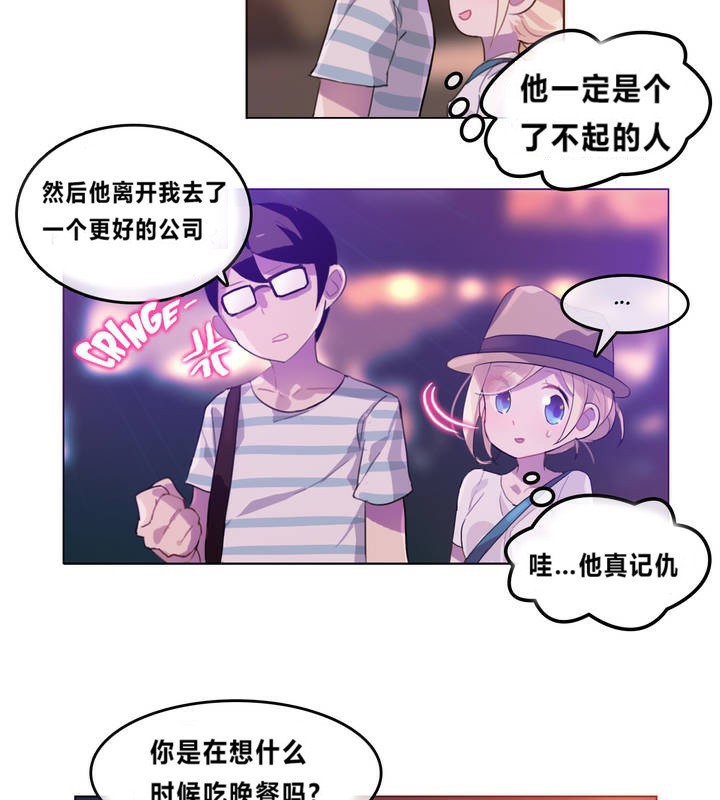 《一個變態的日常生活》漫画 第2話