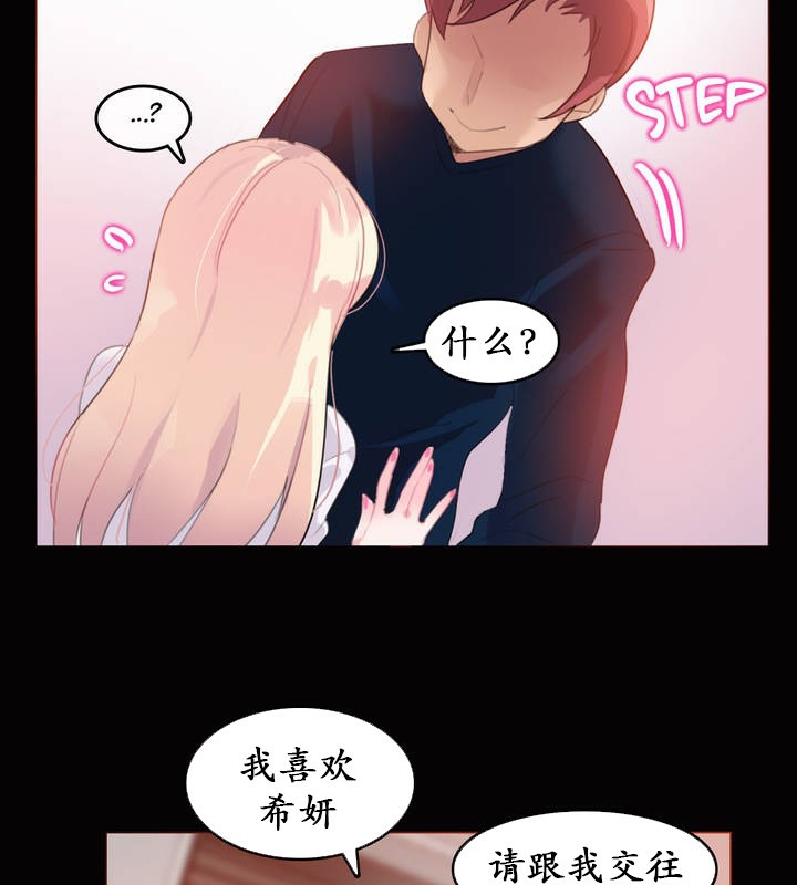 《一個變態的日常生活》漫画 第20話