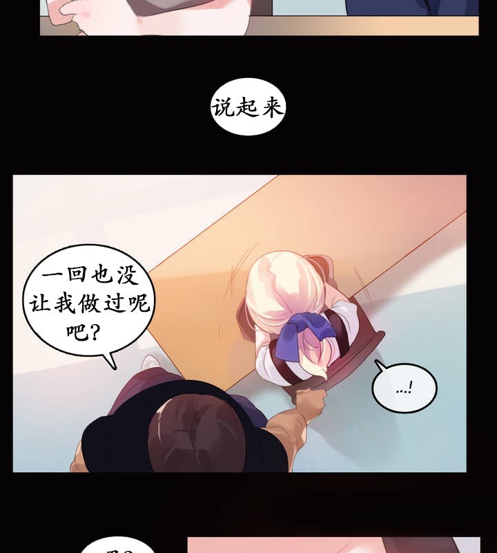 《一個變態的日常生活》漫画 第20話