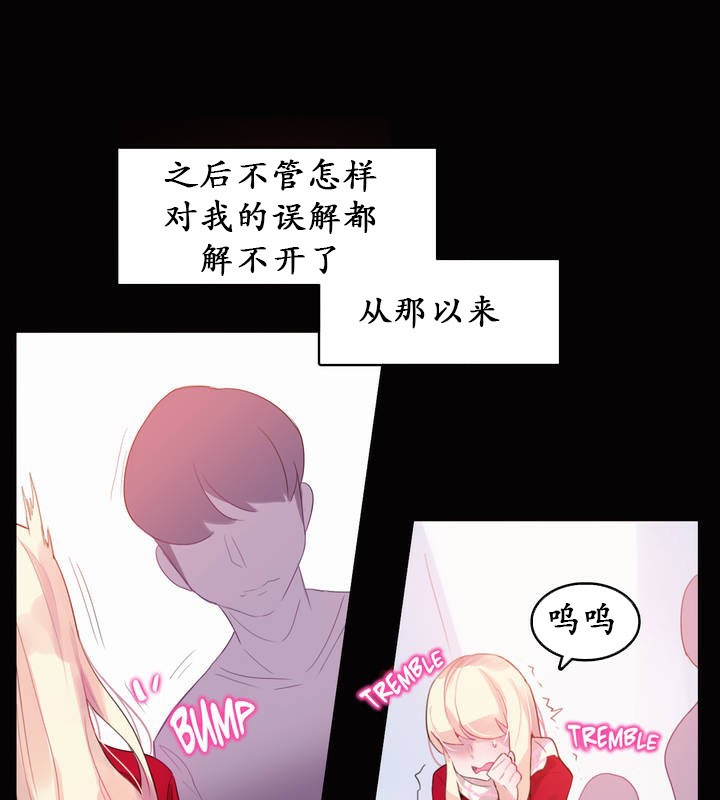 《一個變態的日常生活》漫画 第20話