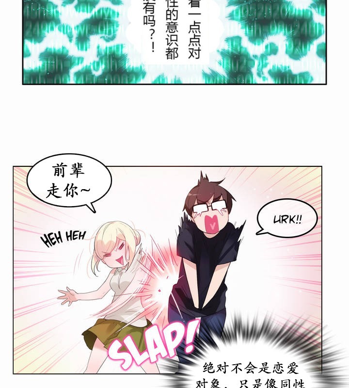 《一個變態的日常生活》漫画 第21話