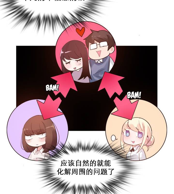 《一個變態的日常生活》漫画 第27話