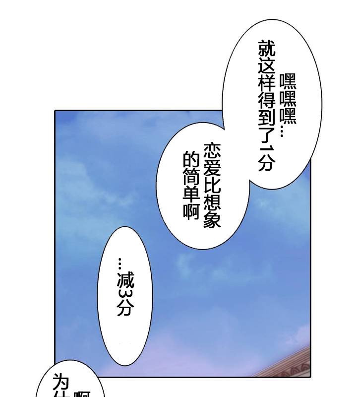 《一個變態的日常生活》漫画 第29話