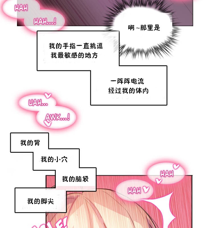 《一個變態的日常生活》漫画 第3話