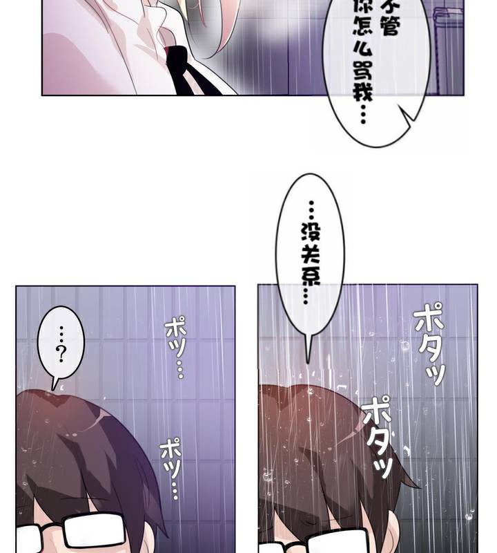 《一個變態的日常生活》漫画 第36話