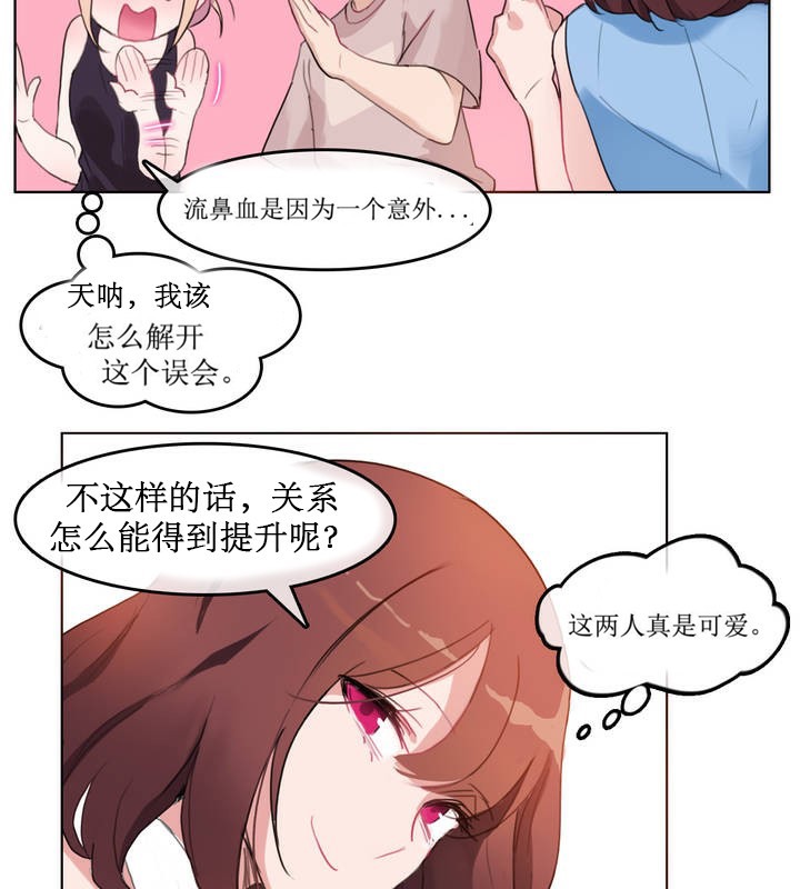 《一個變態的日常生活》漫画 第6話