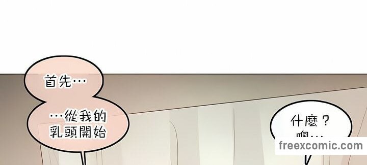 《一個變態的日常生活》漫画 第77話