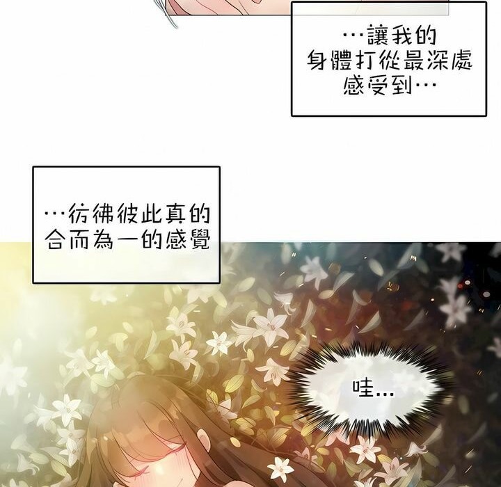 《一個變態的日常生活》漫画 第82話