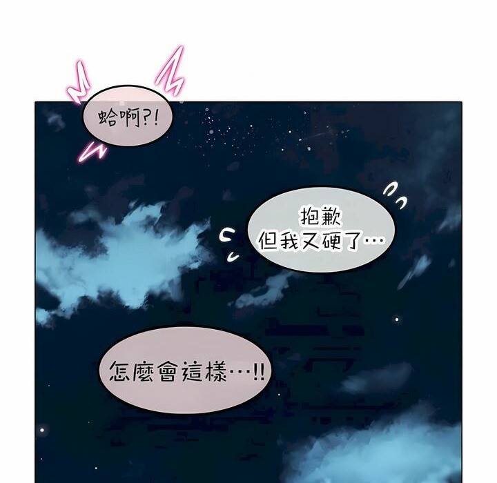 《一個變態的日常生活》漫画 第86話