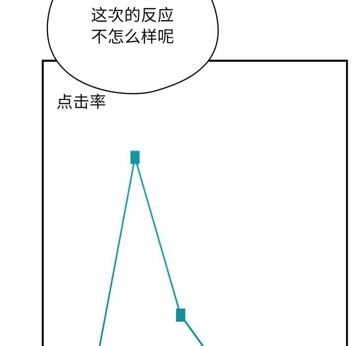 《硬也要拍完》漫画 第13話