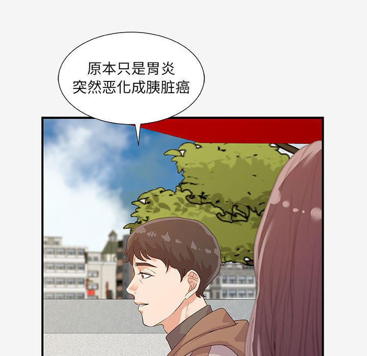 《友达以上》漫画 第15章