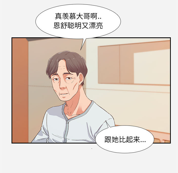 《友达以上》漫画 第2章