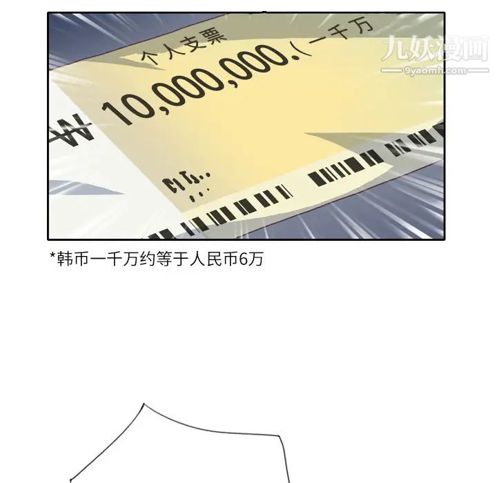 《优质女人》漫画 第6话