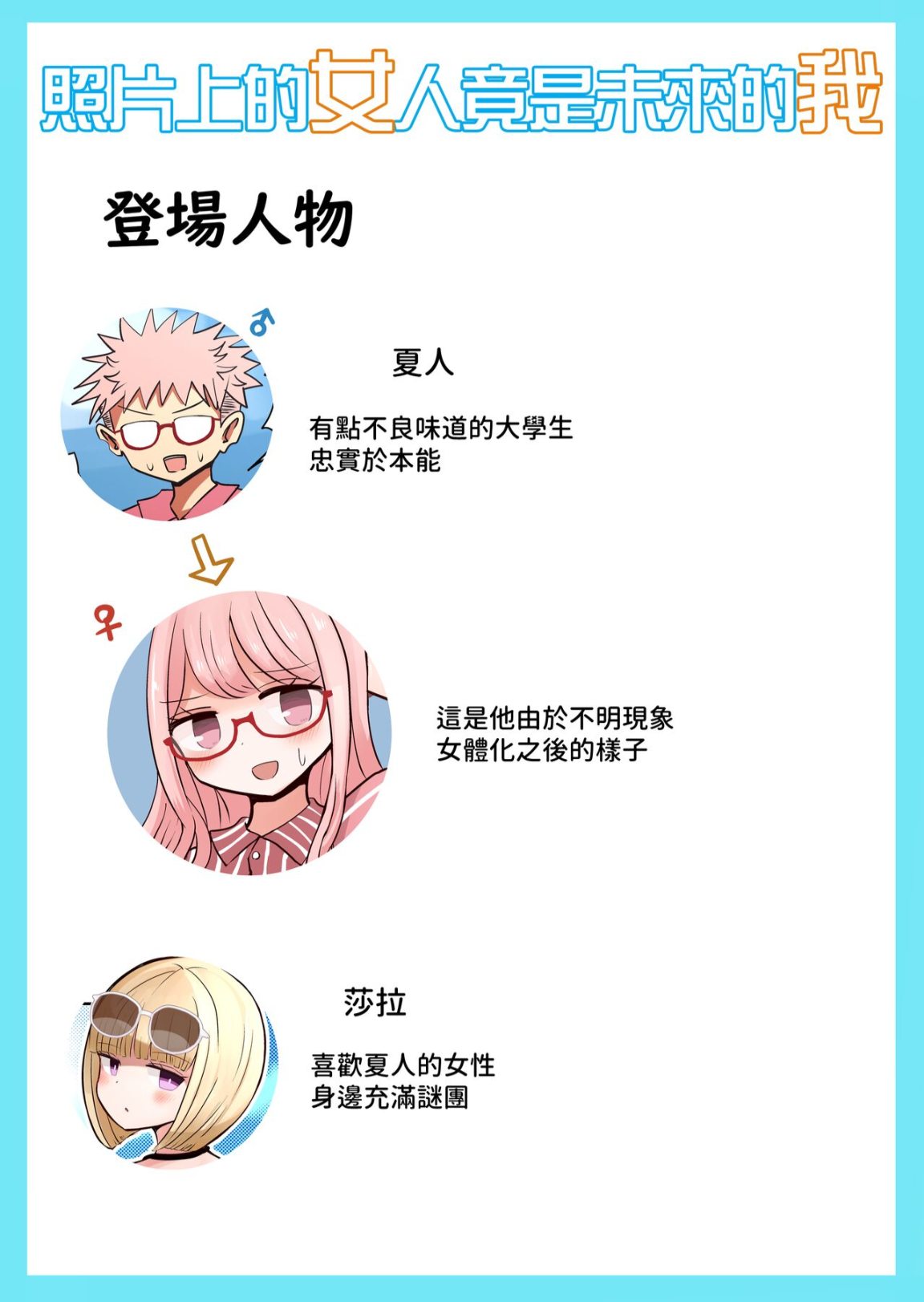《照片上被輪操的大奶婊子竟是我自己？！》漫画 全集