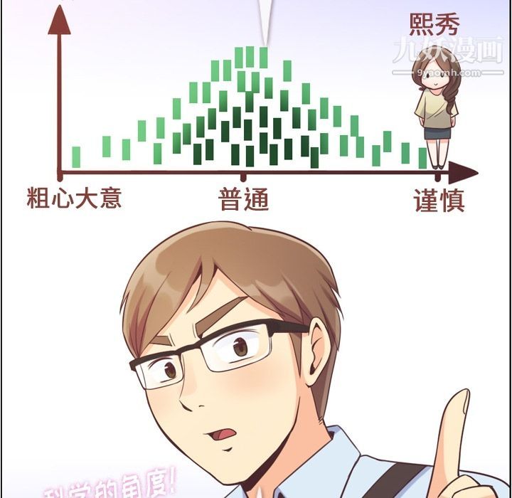 《郑主任为何这样》漫画 第63話