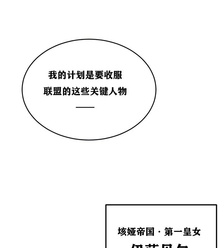 《重生士兵的雌性征服日誌!》漫画 第21話
