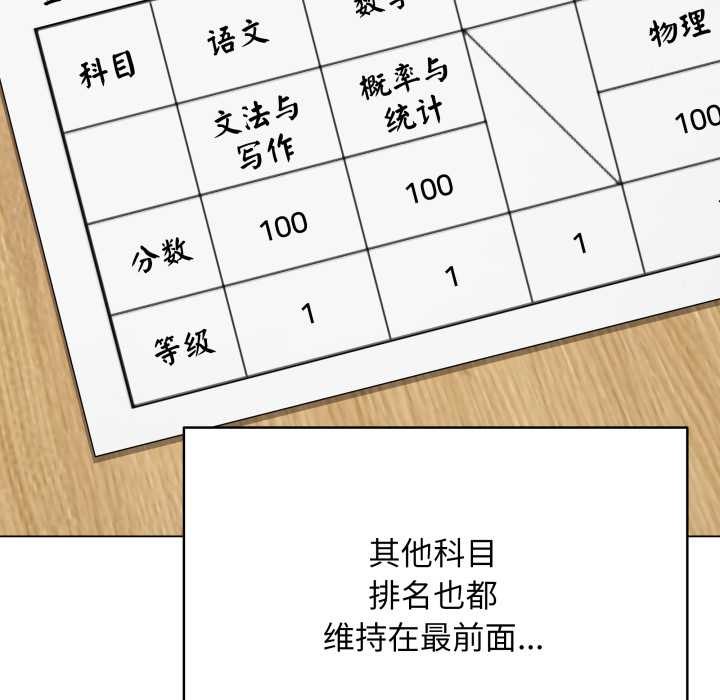 《最後的沖刺》漫画 第33話