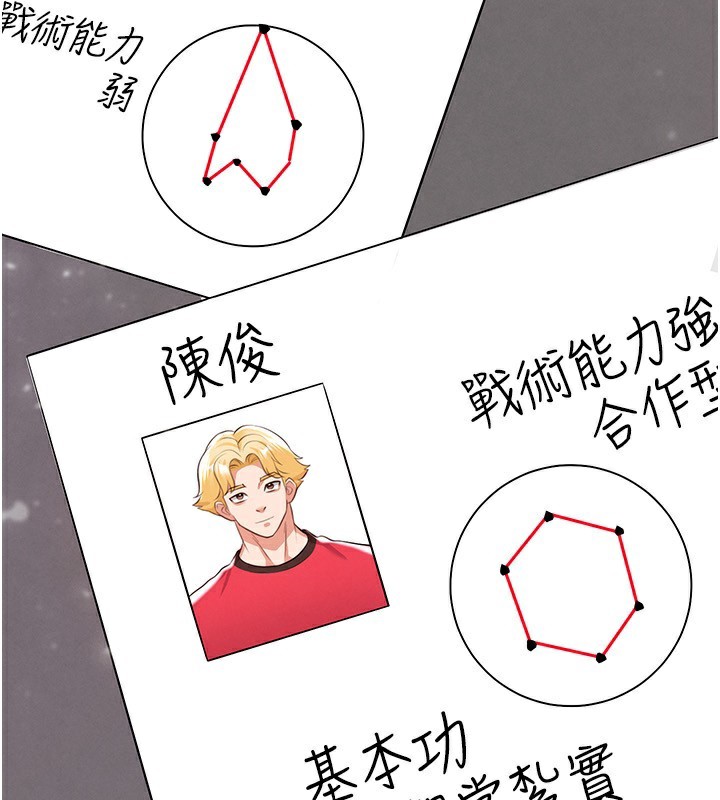 《足球型男脫單指南》漫画 第24話-引人犯罪的性感身材